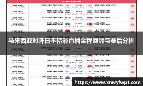 马来西亚对阵日本精彩直播全程回顾与赛后分析