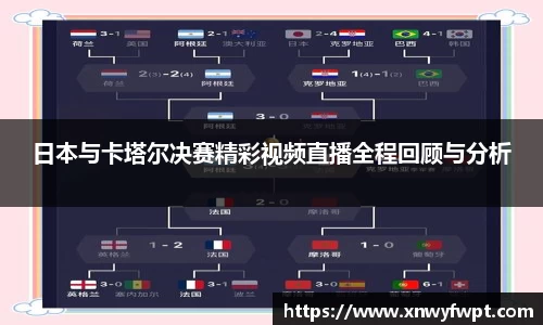 日本与卡塔尔决赛精彩视频直播全程回顾与分析