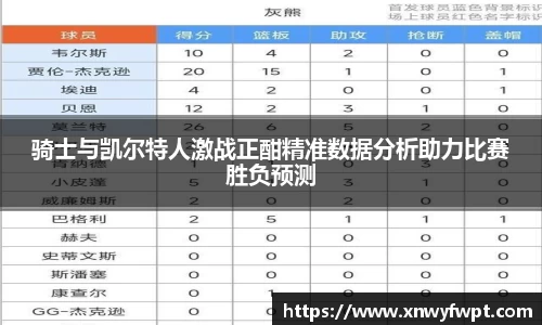 骑士与凯尔特人激战正酣精准数据分析助力比赛胜负预测