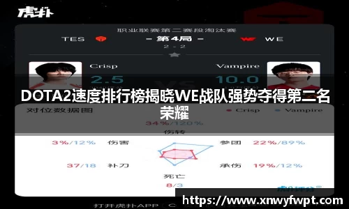 DOTA2速度排行榜揭晓WE战队强势夺得第二名荣耀