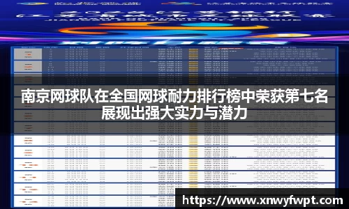 南京网球队在全国网球耐力排行榜中荣获第七名展现出强大实力与潜力